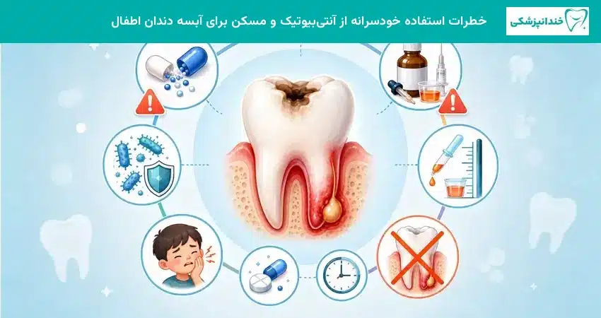 خطرات استفاده خودسرانه از آنتی بیوتیک و مسکن برای آبسه دندان اطفال