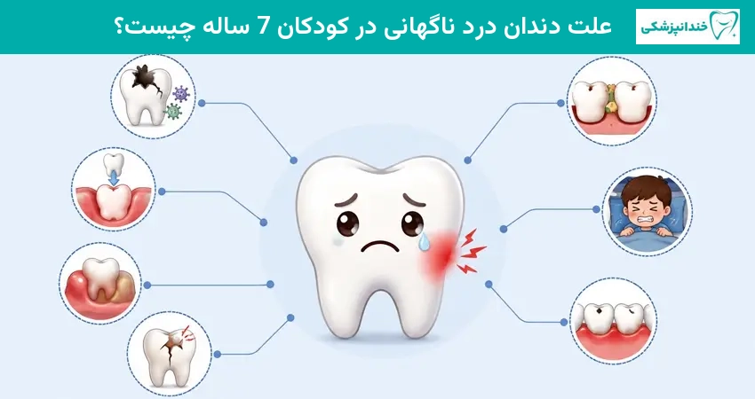 علت دندان درد ناگهانی در کودکان 7 ساله چیست؟