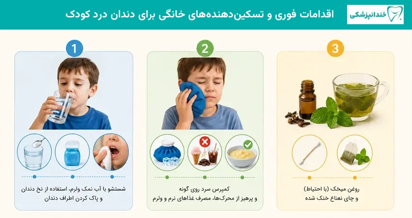 اقدامات فوری و تسکین دهنده های خانگی برای دندان درد کودک