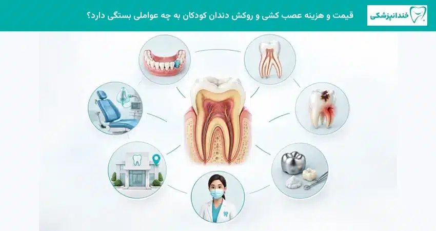 قیمت و هزینه عصب کشی و روکش دندان کودکان به چه عواملی بستگی دارد؟