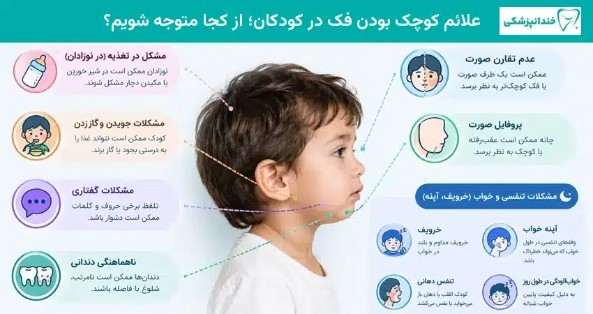 علائم کوچک بودن فک در کودکان؛ از کجا متوجه شویم؟